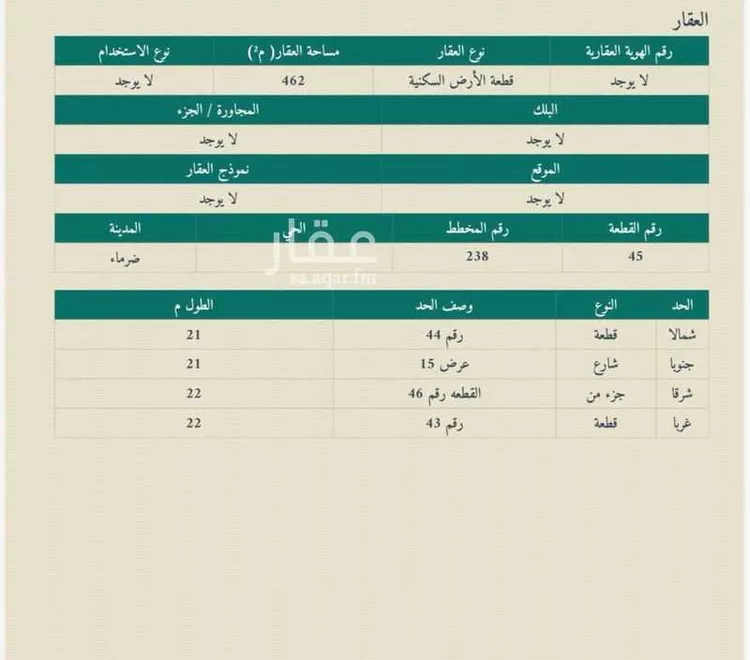 Land for Sale in Al Muzahimiyah Al GhatGhat