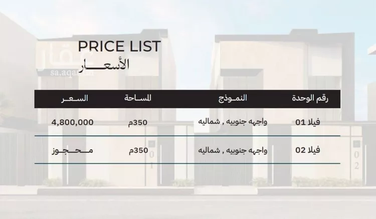 فيلا للبيع في شارع الكديد, حي الملك فهد, مدينة الرياض, منطقة الرياض صورة 4