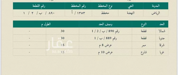 فيلا للبيع في شارع جبل أبان, حي النهضة, مدينة الرياض, منطقة الرياض صورة 5