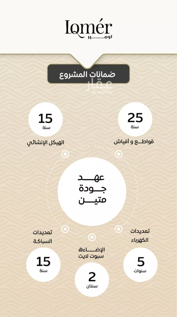 شقة للبيع في شارع الأنهار, حي مشرفة, مدينة جدة, منطقة مكة المكرمة صورة 4