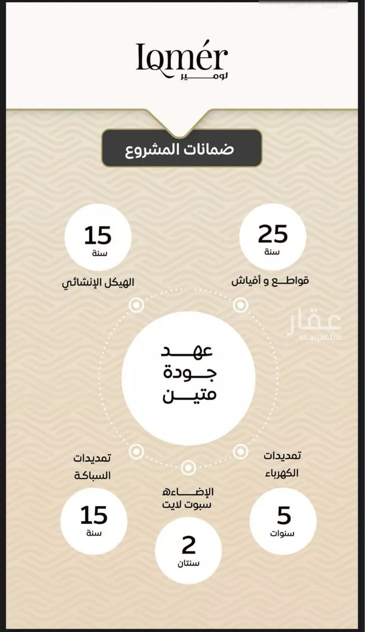 شقة للبيع في شارع الأنهار, حي مشرفة, مدينة جدة, منطقة مكة المكرمة صورة 5