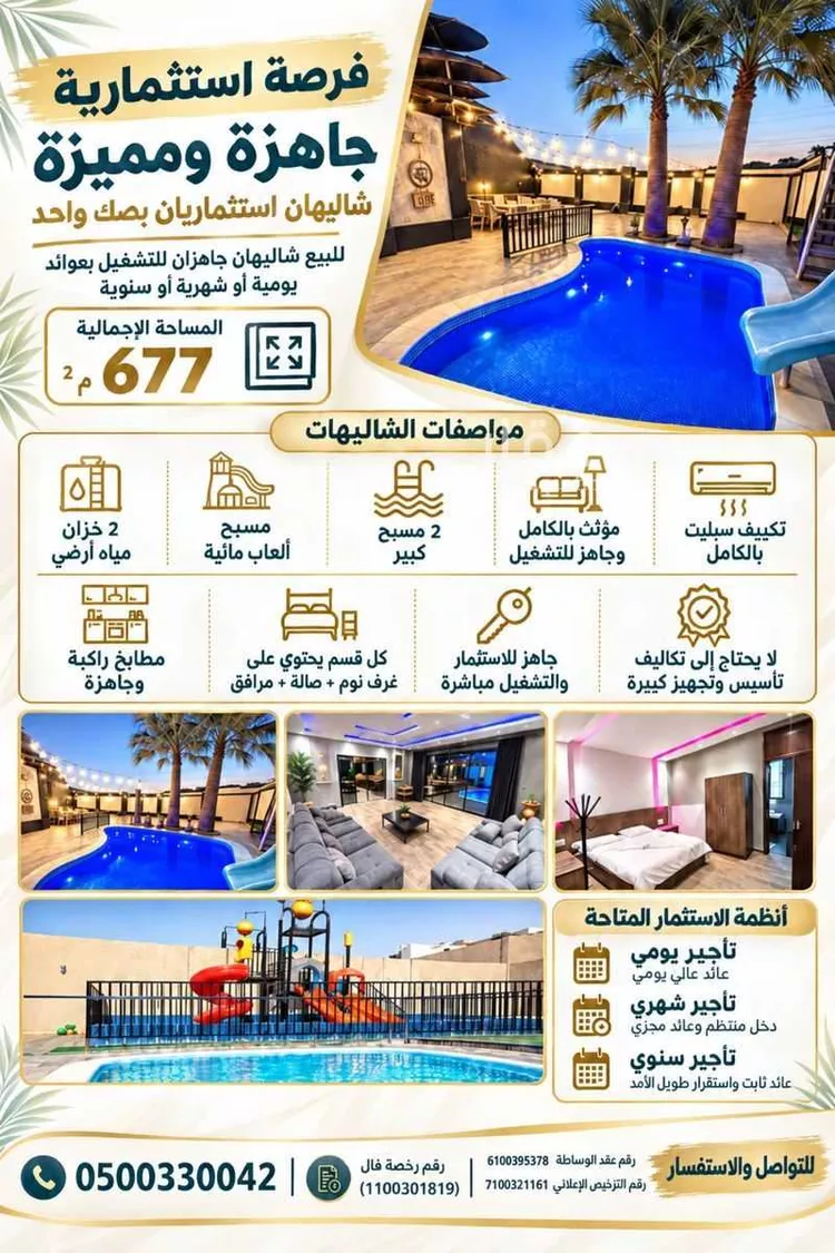استراحة للبيع في شارع الحمر 170, حي الحمر الشمالي, مدينة بريدة, منطقة القصيم