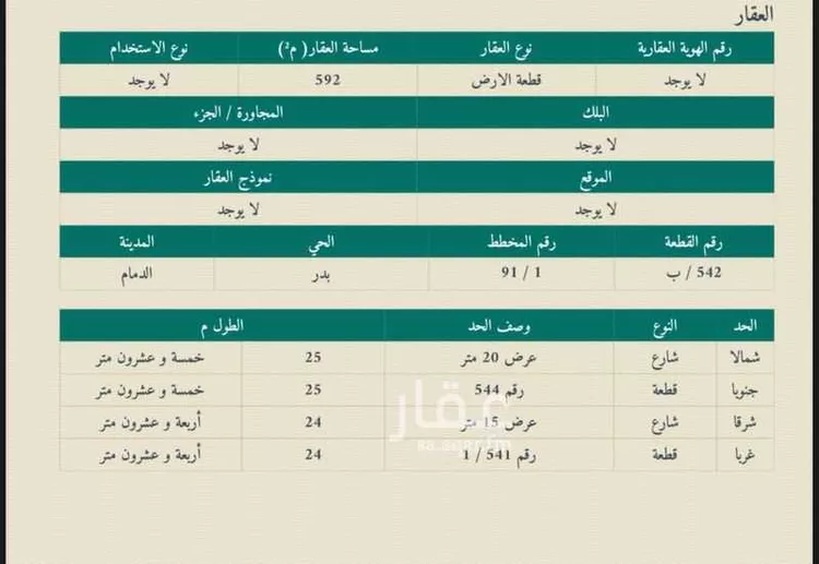 أرض للبيع في شارع شرف الدين الانباري, حي بدر, مدينة الدمام, المنطقة الشرقية