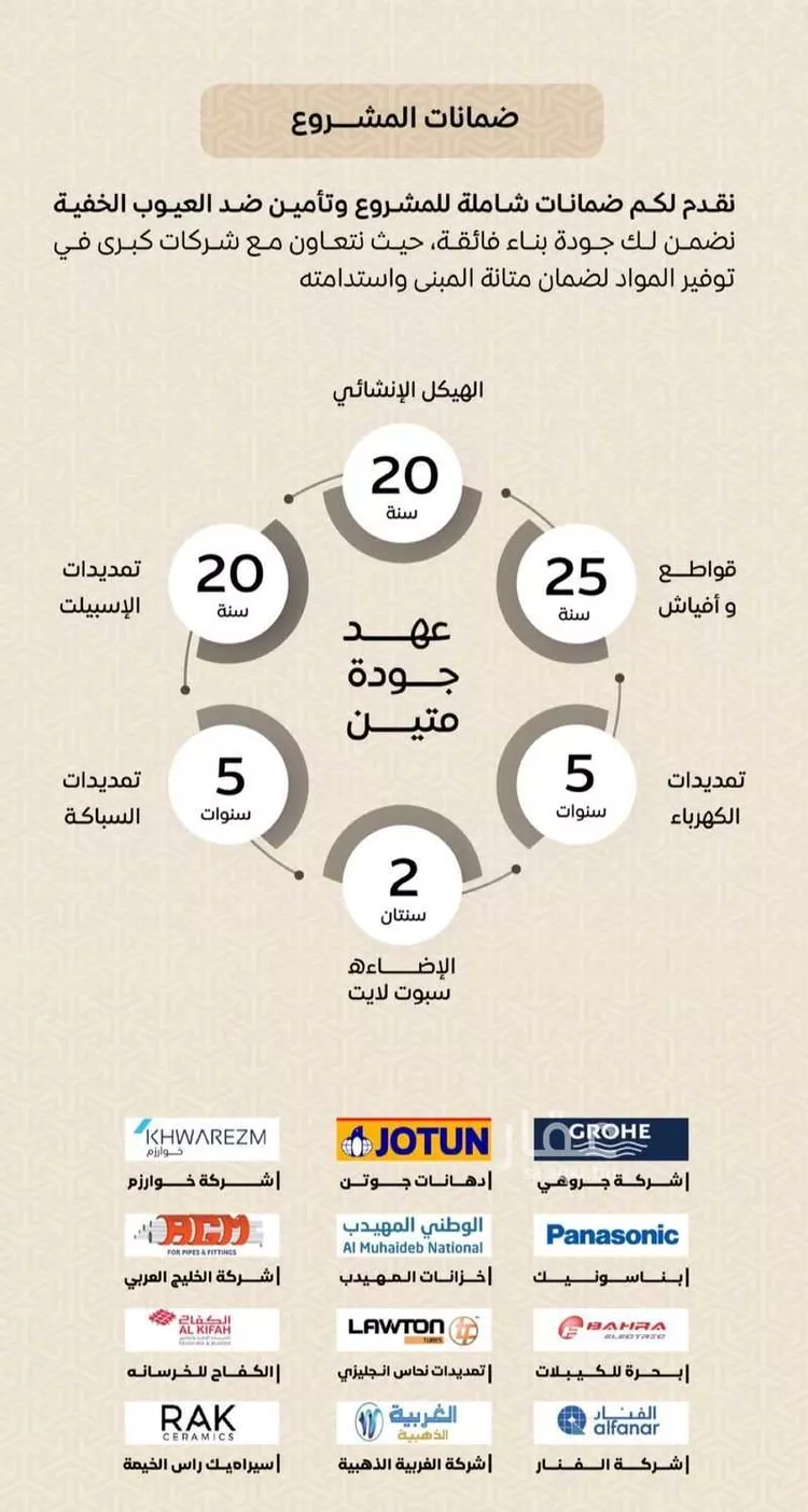 شقة للبيع في شارع عمر بن الحاجب, حي الريان, مدينة جدة, منطقة مكة المكرمة صورة 5