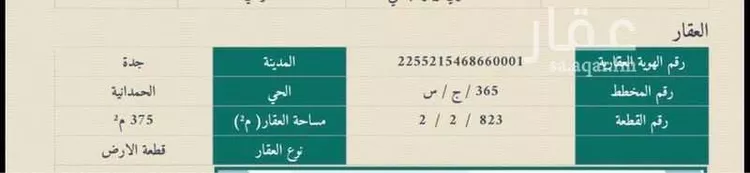 أرض للبيع في شارع عثمان بن الخطيب, حي الحمدانية, مدينة جدة, منطقة مكة المكرمة