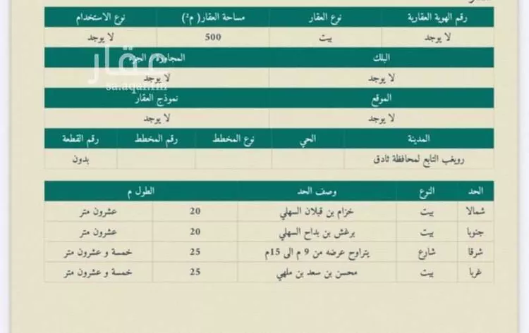 أرض للبيع في حي رويغب, مدينة رويغب, منطقة الرياض صورة 4