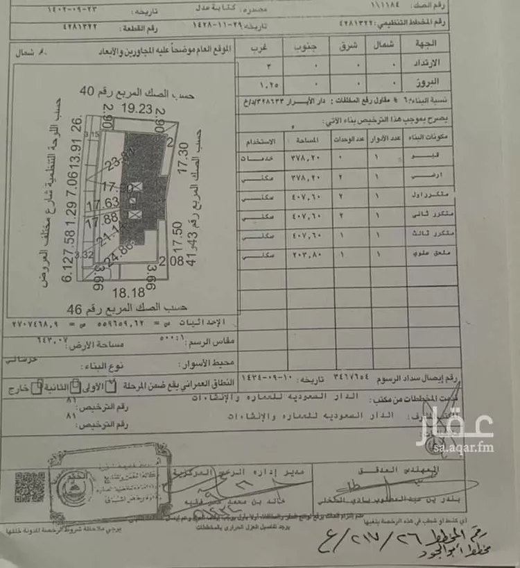 أرض للبيع في شارع ابو الفرج الدرامي, حي الفتح, مدينة المدينة المنورة, منطقة المدينة المنورة