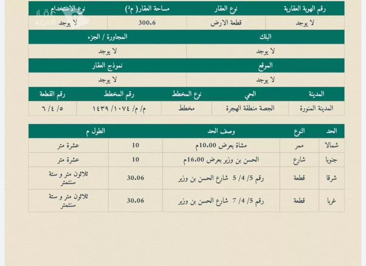 أرض للبيع في شارع الحسن ابن وزير, حي الجصة, مدينة المدينة المنورة, منطقة المدينة المنورة