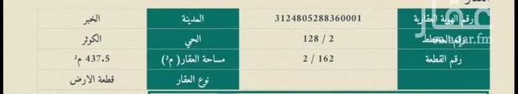 أرض للبيع في شارع ابن سعيد المالكي, حي الكوثر, مدينة الخبر, المنطقة الشرقية