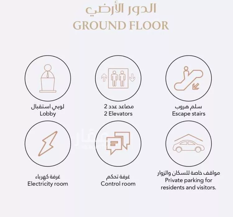 شقة للإيجار في شارع رقم 28, حي الصحافة, مدينة الرياض, منطقة الرياض صورة 2