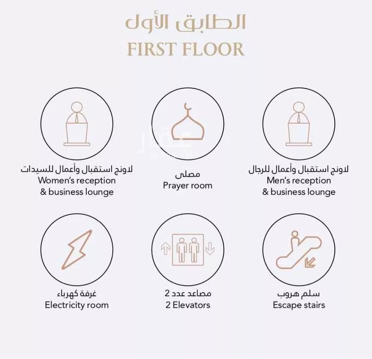 شقة للإيجار في شارع رقم 28, حي الصحافة, مدينة الرياض, منطقة الرياض صورة 3