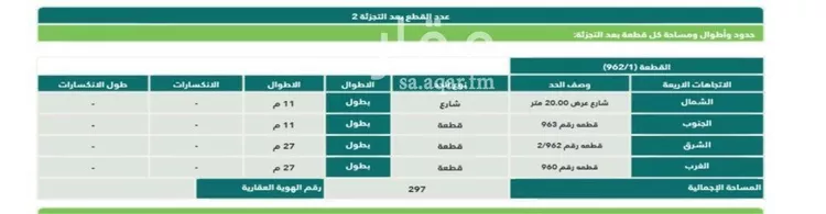 أرض للبيع في شارع لايوجد, حي الورود, مدينة الطائف, منطقة مكة المكرمة