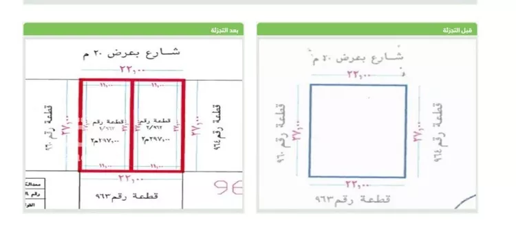 أرض للبيع في شارع لايوجد, حي الورود, مدينة الطائف, منطقة مكة المكرمة صورة 2