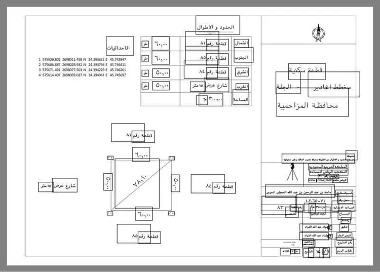 Land for Sale in Al Muzahimiyah Al GhatGhat