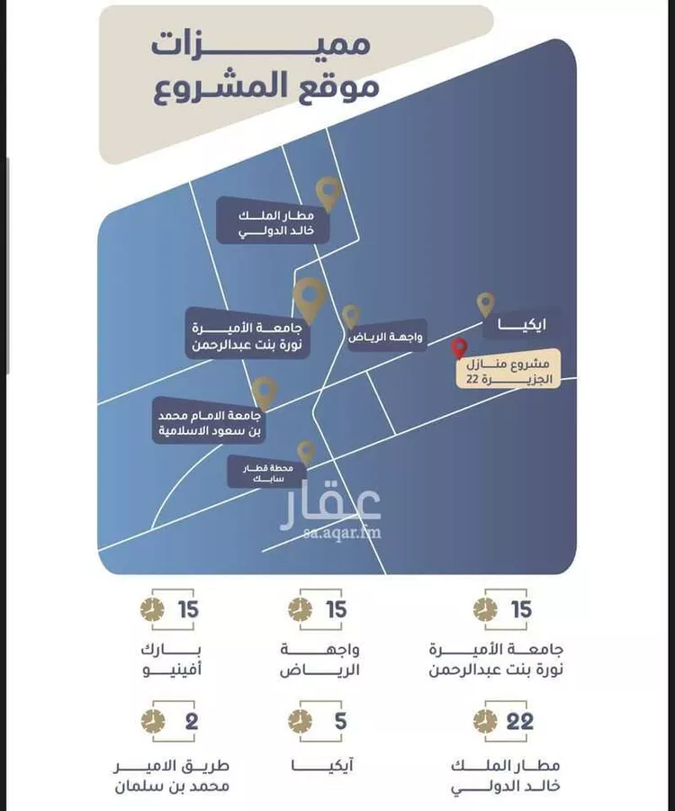 فيلا للبيع في شارع أبي العباس الجندي, حي الرمال, مدينة الرياض, منطقة الرياض صورة 5