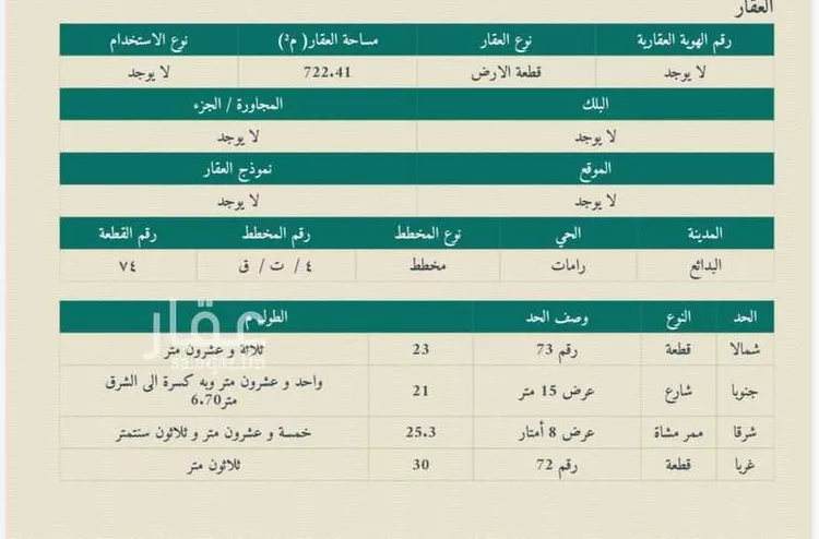 Land for Sale in Al Badayea Ramat
