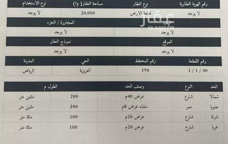 أرض للبيع في شارع الخرج, حي العزيزية, مدينة الرياض, منطقة الرياض صورة 3