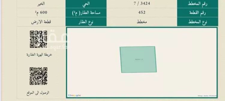 أرض للإيجار في شارع 3500898, حي الخير, مدينة الرياض, منطقة الرياض