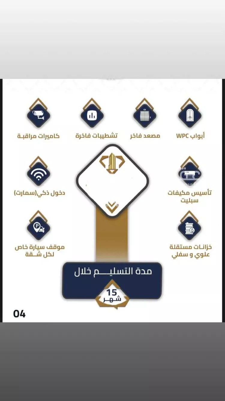 شقة للبيع في شارع شارع سلمة بن سلامة بني زغبة, حي الهجرة, مدينة مكه المكرمه, منطقة مكة المكرمة صورة 3