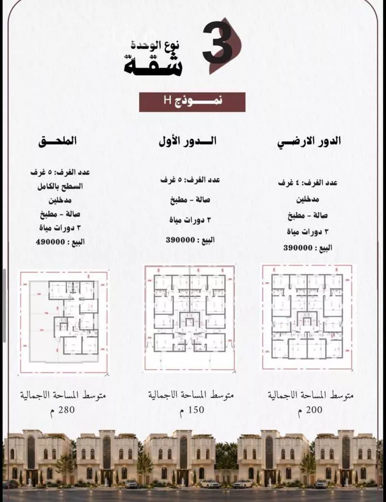شقة للبيع في شارع ابي القاسم الموفق, حي الرحاب, مدينة الطائف, منطقة مكة المكرمة صورة 5