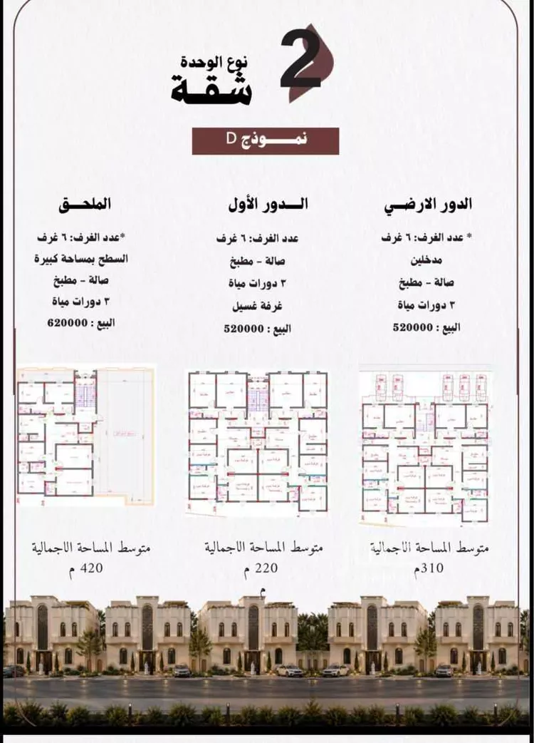 شقة للبيع في شارع ابي القاسم الموفق, حي الرحاب, مدينة الطائف, منطقة مكة المكرمة صورة 4