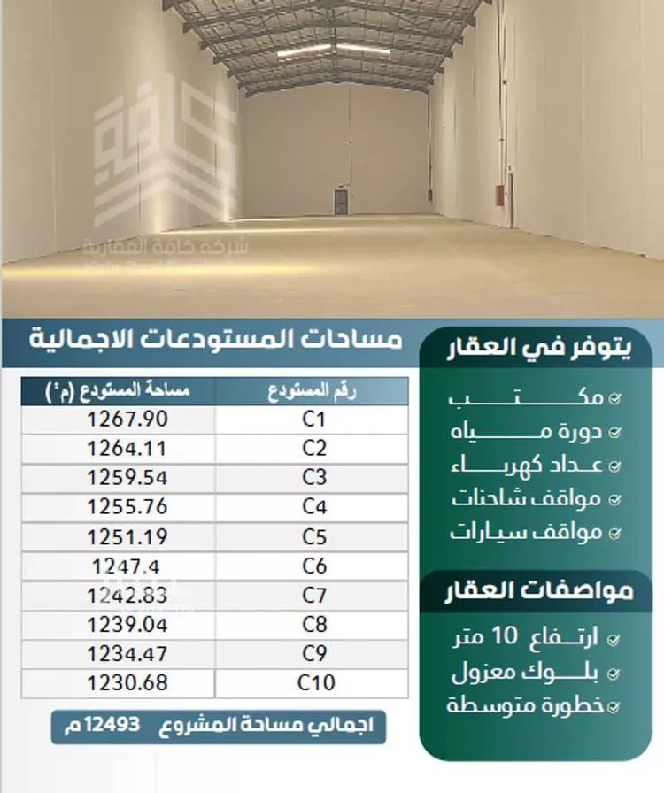 مستودع للإيجار في شارع طريق الحائر, حي الغنامية, مدينة الرياض, منطقة الرياض صورة 2