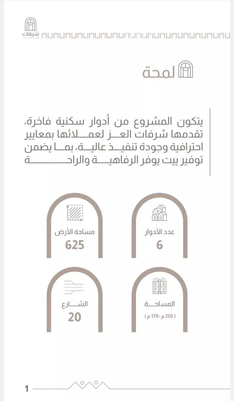 دور للبيع في شارع ابي العتاهية ، حي السلام ، الرياض ، منطقة الرياض صورة 2