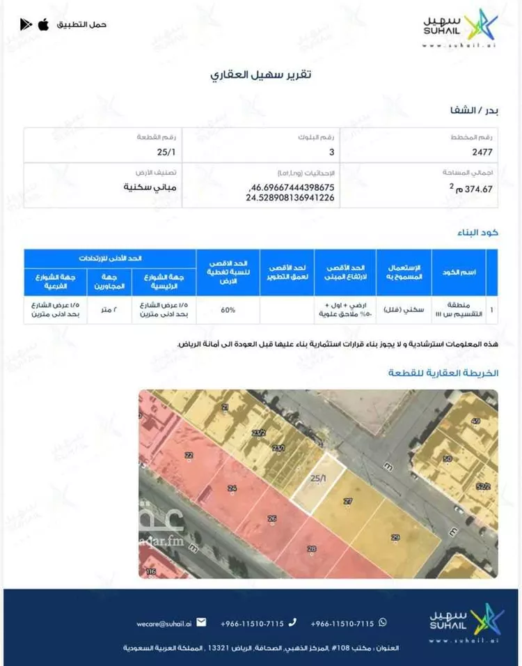 أرض للبيع في شارع أبي جعفر الأديب, حي بدر, مدينة الرياض, منطقة الرياض صورة 4
