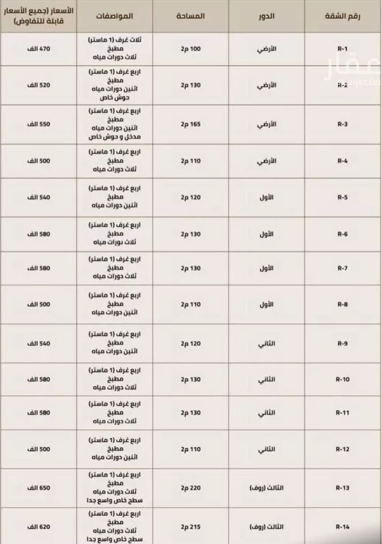 شقة للبيع في شارع عبدالله بن ياسر, حي الحزم, مدينة الرياض, منطقة الرياض صورة 2