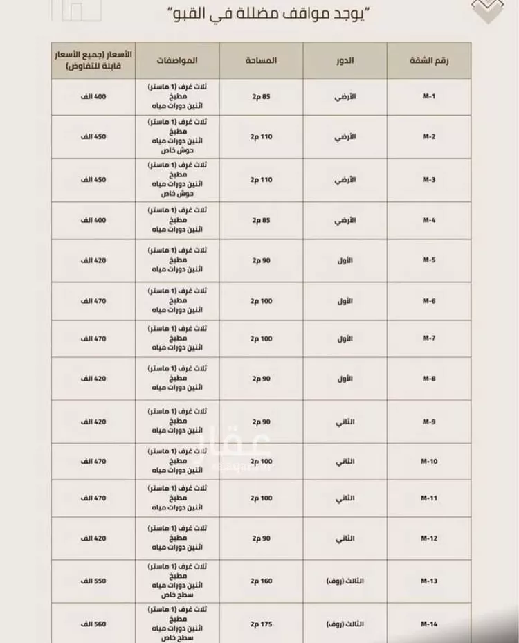 شقة للبيع في شارع عبدالله بن ياسر, حي الحزم, مدينة الرياض, منطقة الرياض