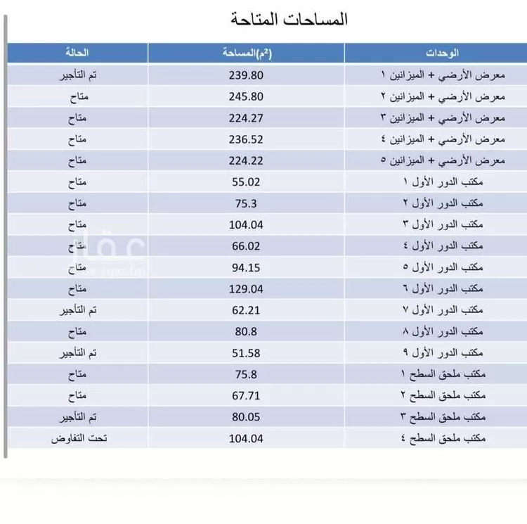 عمارة للإيجار في شارع الملك عبدالعزيز, حي الياسمين, مدينة الرياض, منطقة الرياض صورة 2