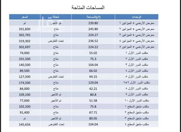 Commercial Office for Rent in Riyadh Al Yasmin 1 صورة