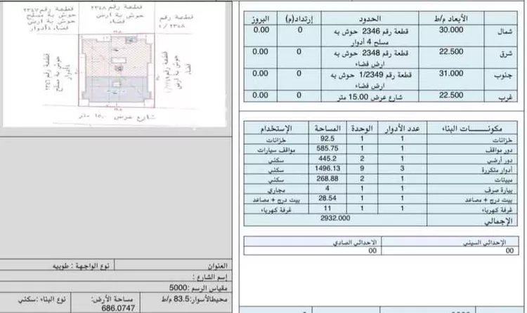 أرض للبيع في شارع شارع بشير بن عبد المنذر ابو لبابة الاوسى, حي الرصيفة, مدينة مكة المكرمة, منطقة مكة المكرمة صورة 2