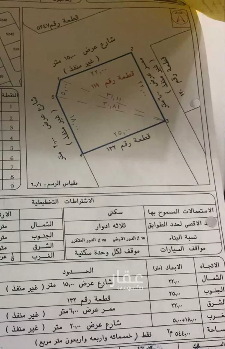 أرض للبيع في شارع ابن قزمان, حي الخضراء, مدينة مكة المكرمة, منطقة مكة المكرمة