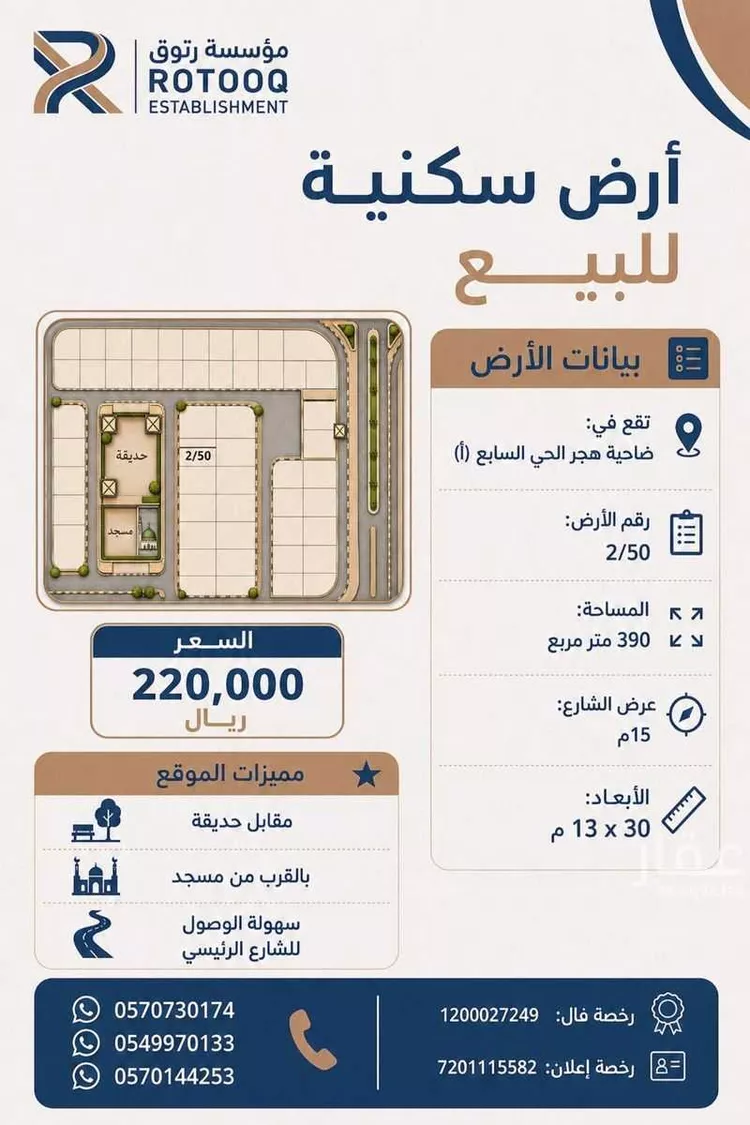 أرض للبيع في شارع حي هجر السابع أ, حي هجر السابع, مدينة الاحساء, المنطقة الشرقية