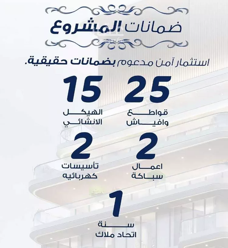 شقة للبيع في شارع باب المندب, حي الحمراء, مدينة جدة, منطقة مكة المكرمة صورة 4