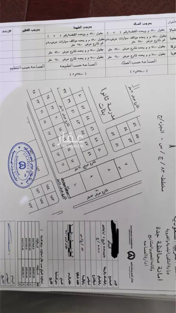 أرض للبيع في شارع محمد المرزوقي, حي الصالحية, مدينة جدة, منطقة مكة المكرمة صورة 2