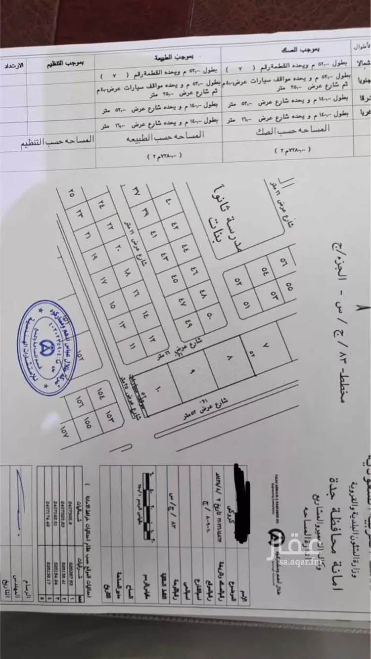 أرض للبيع في شارع سليمان بن عبيد, حي الصالحية, مدينة جدة, منطقة مكة المكرمة صورة 3