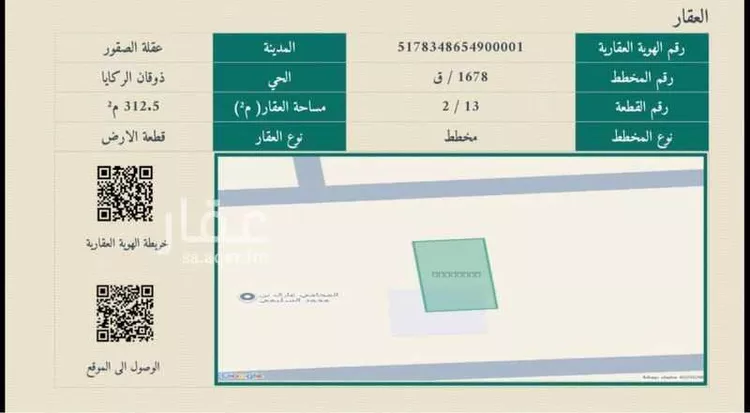 Land for Sale in An Nabhaniyah An Nabhaniyah