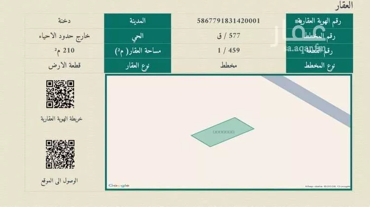 Land for Sale in Ar Rass Al Hout