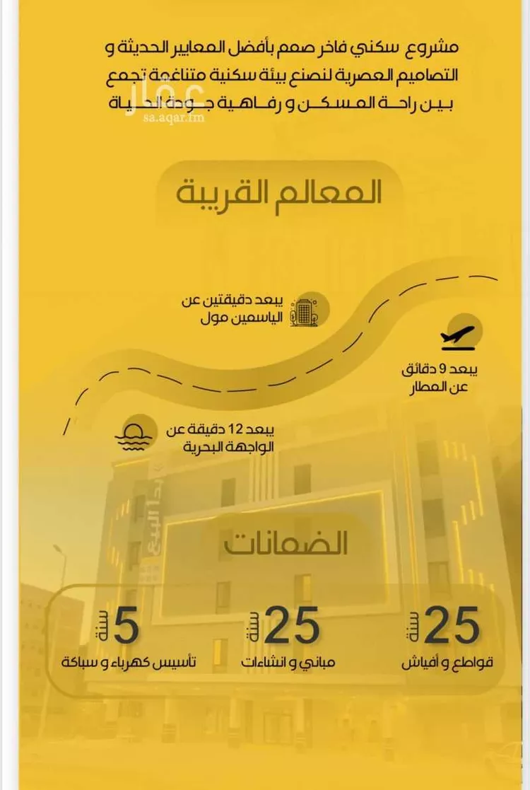شقة للبيع في شارع المنار 7, حي المنار, مدينة جدة, منطقة مكة المكرمة صورة 2