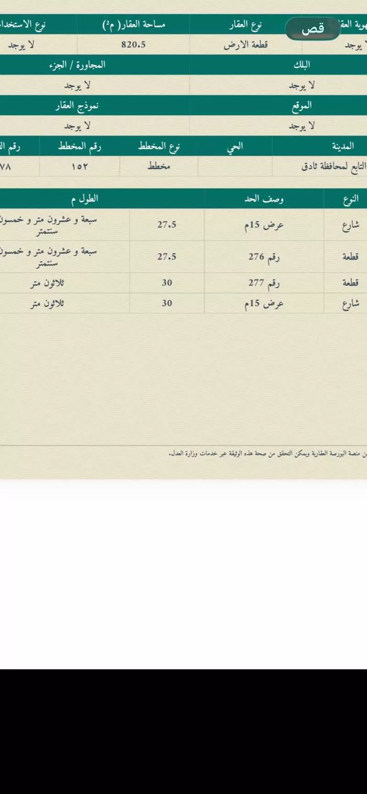 أرض للبيع في شارع مخطط الاراضي البيضاء 18 ، رغبة ، ثادق صورة 2