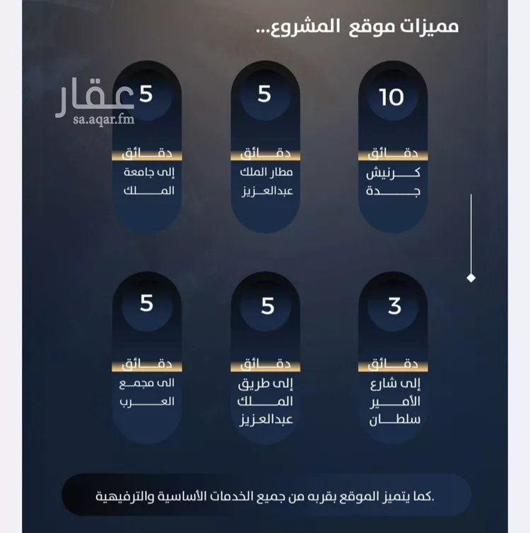 شقة للبيع في شارع التونس, حي النزهة, مدينة جدة, منطقة مكة المكرمة صورة 4