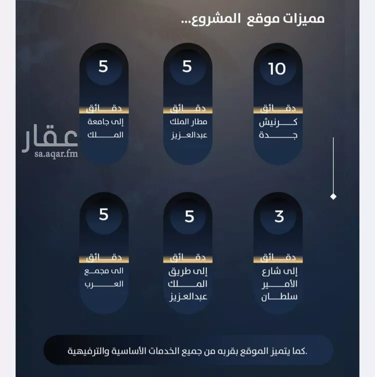 شقة للبيع في شارع التونس, حي النزهة, مدينة جدة, منطقة مكة المكرمة صورة 4