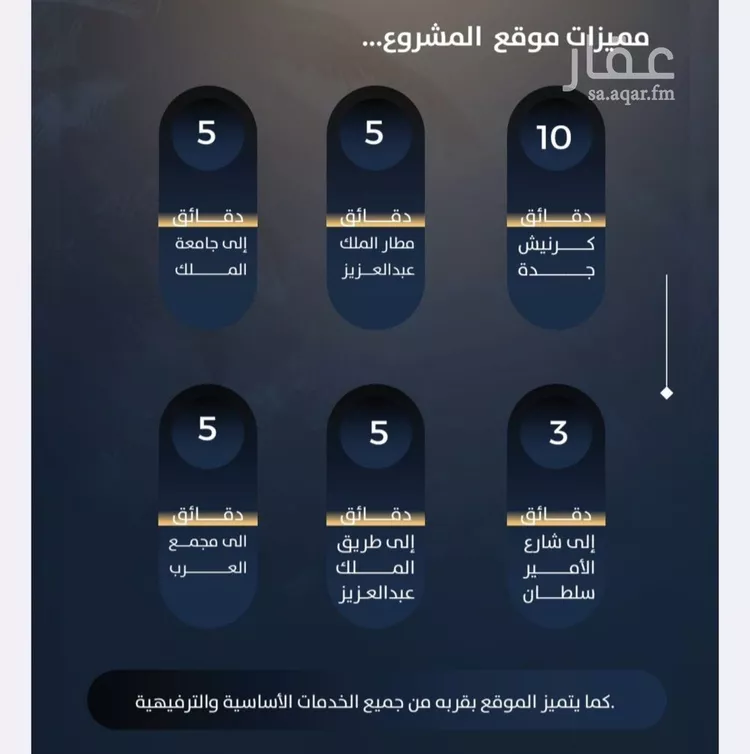 شقة للبيع في شارع عروان, حي النزهة, مدينة جدة, منطقة مكة المكرمة صورة 3