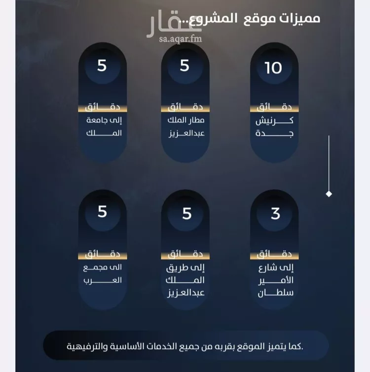 شقة للبيع في شارع ضرار بن مقرن, حي النزهة, مدينة جدة, منطقة مكة المكرمة صورة 5