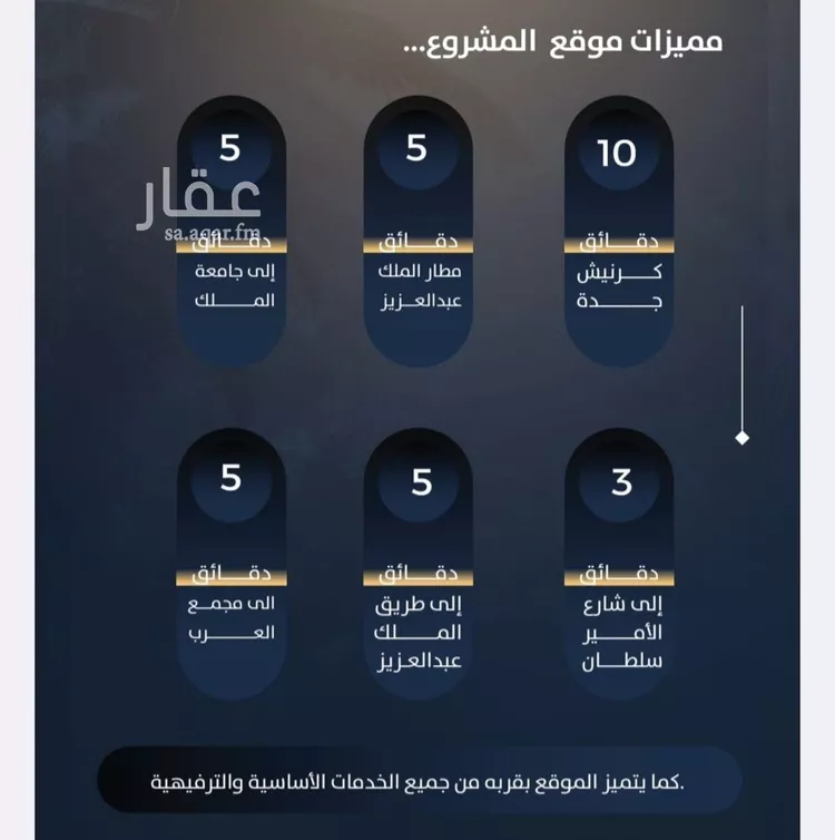 شقة للبيع في شارع خداش ابن حصين, حي النزهة, مدينة جدة, منطقة مكة المكرمة صورة 2