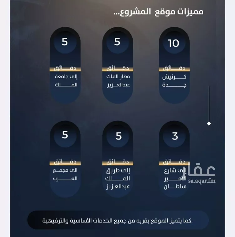 شقة للبيع في شارع عروان, حي النزهة, مدينة جدة, منطقة مكة المكرمة صورة 3