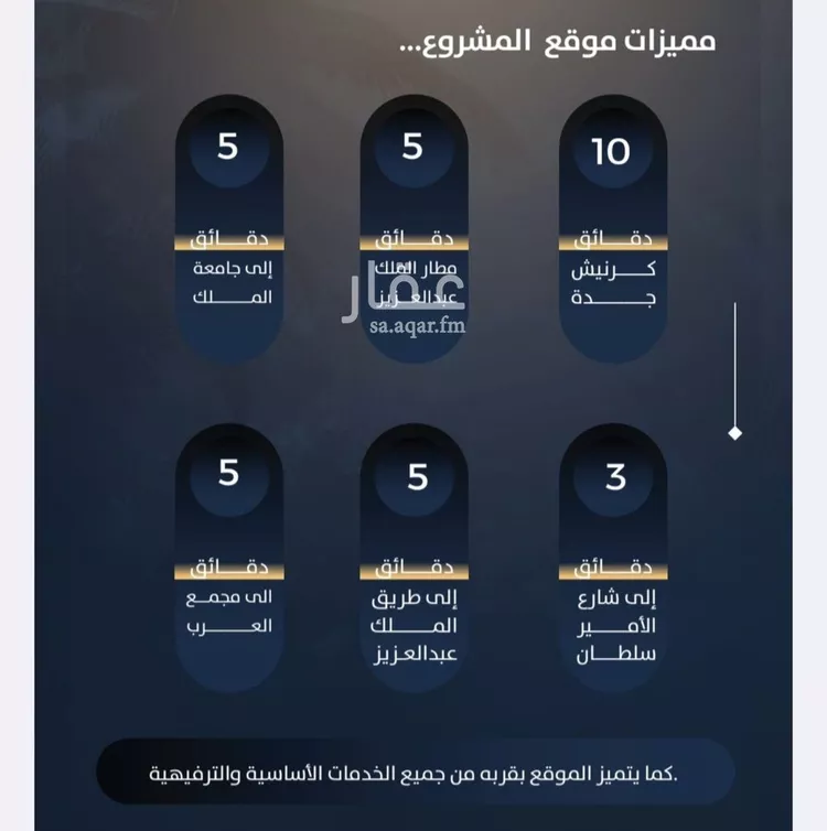 شقة للبيع في شارع عروان, حي النزهة, مدينة جدة, منطقة مكة المكرمة صورة 2