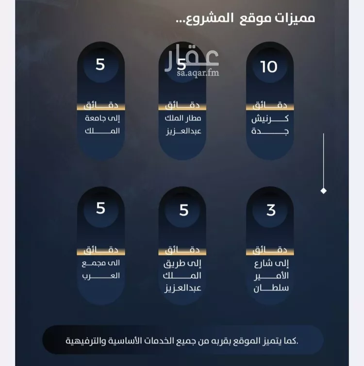 شقة للبيع في شارع رقيقه, حي النزهة, مدينة جدة, منطقة مكة المكرمة صورة 2